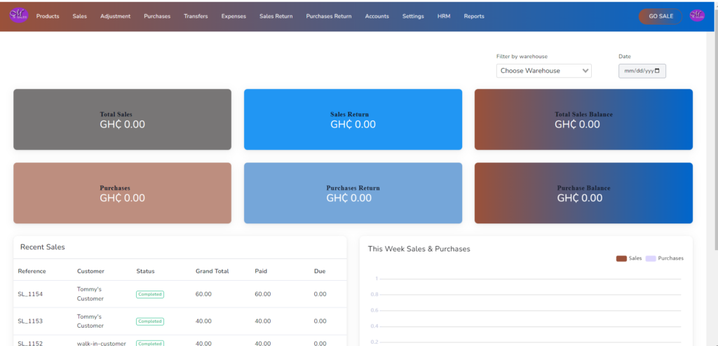 Msales Software Dashboard Interface